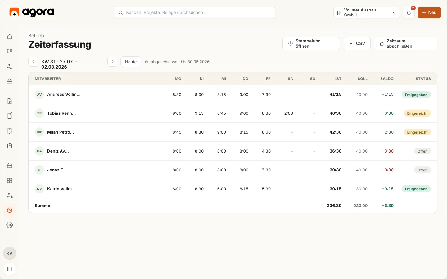 Wochentabelle der Zeiterfassung in Agora CRM mit Tagesstunden je Mitarbeiter, Ist-, Soll- und Saldospalte sowie Status Freigegeben, Eingereicht oder Offen.